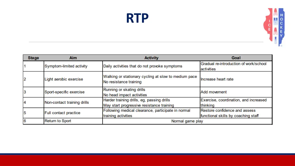 slide13