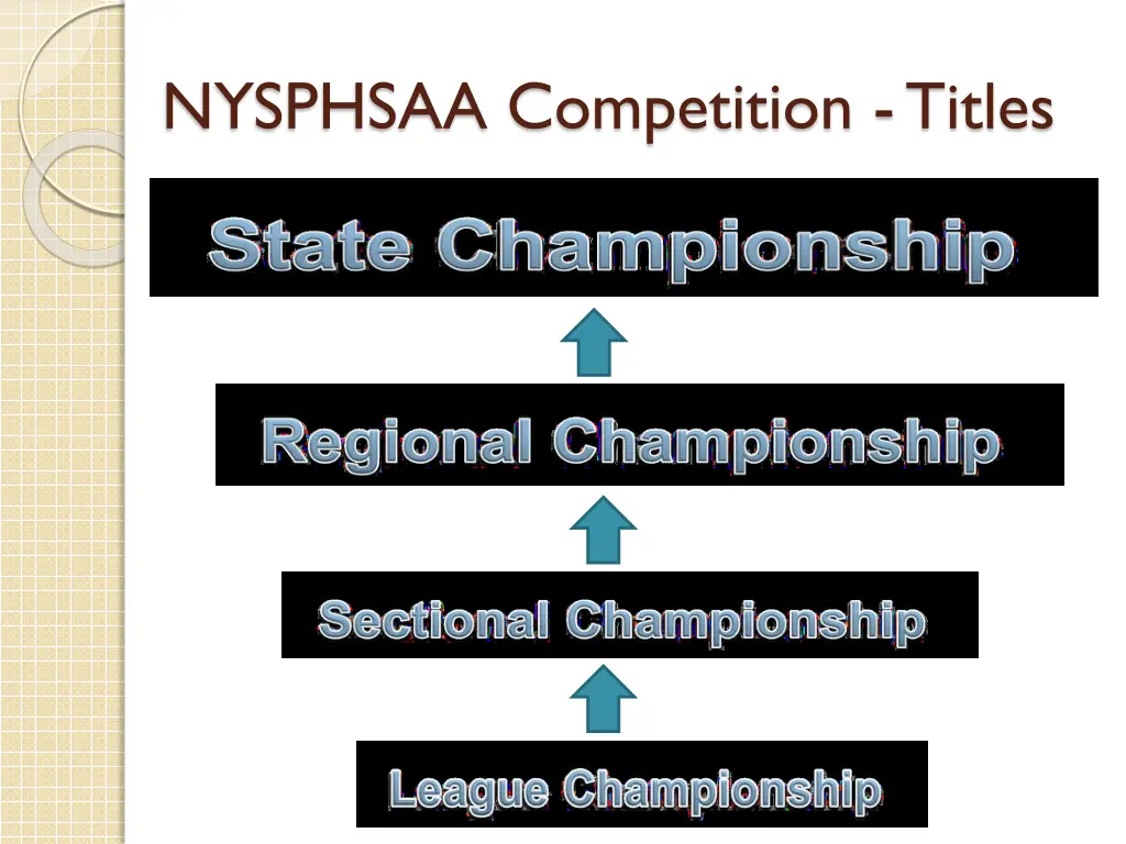 nysphsaa competition titles