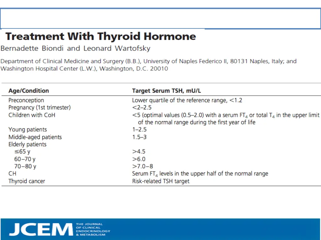 target values for serum tsh