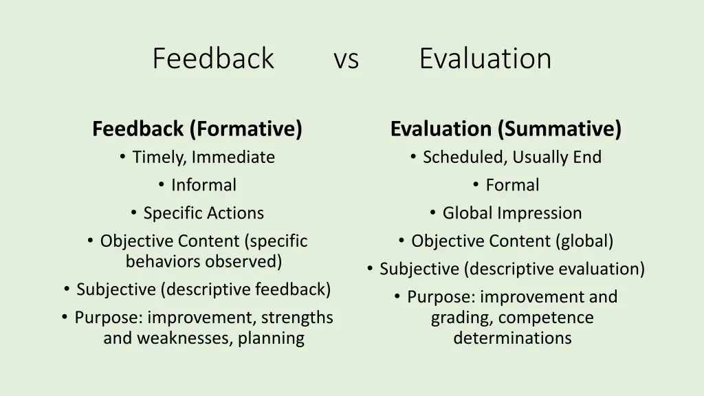 feedback vs evaluation