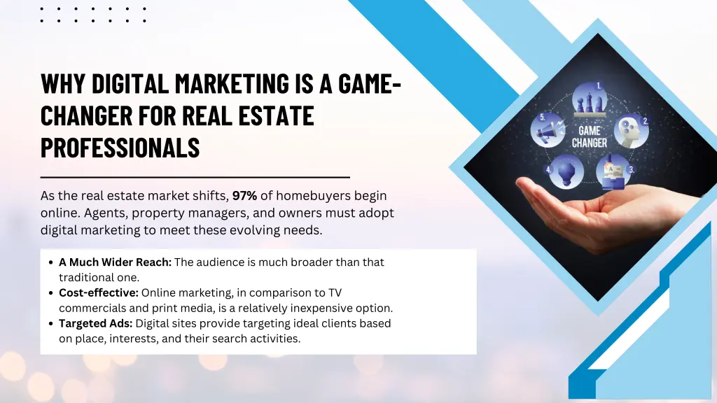 why digital marketing is a game changer for real