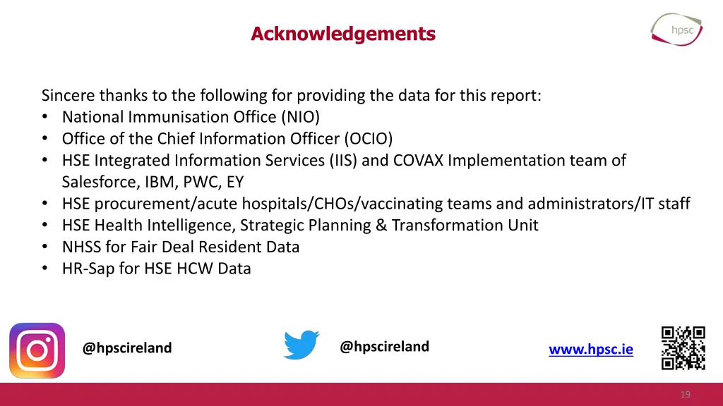 acknowledgements