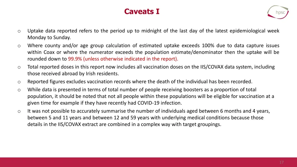 caveats i