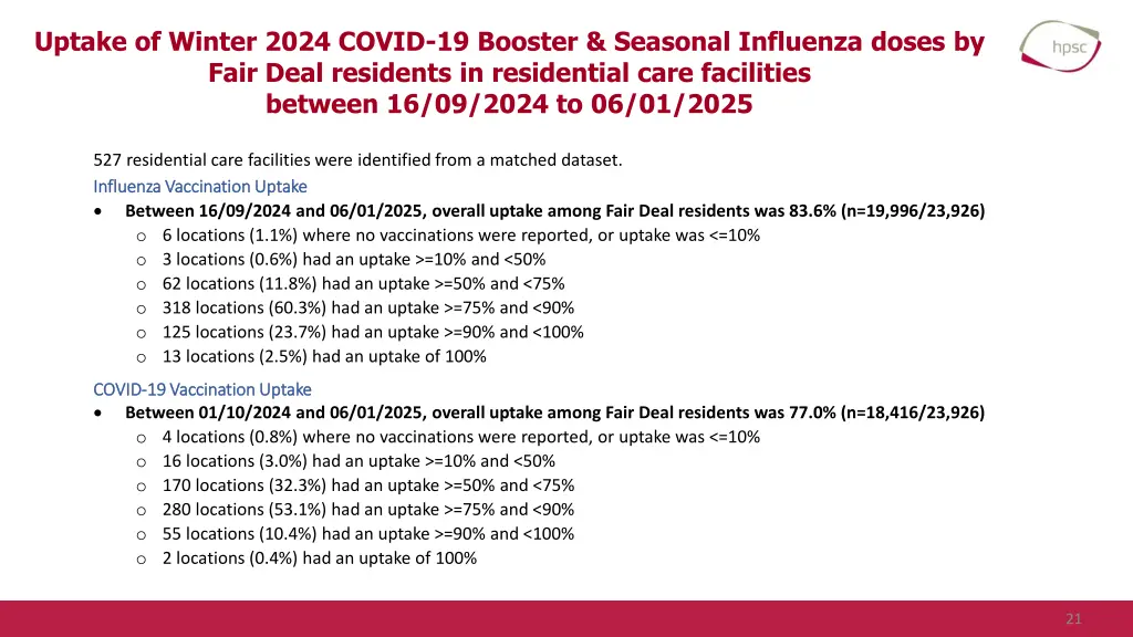 uptake of winter 2024 covid 19 booster seasonal