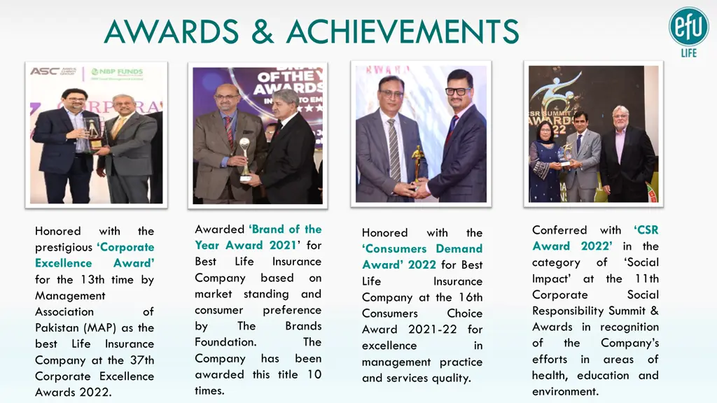 awards achievements