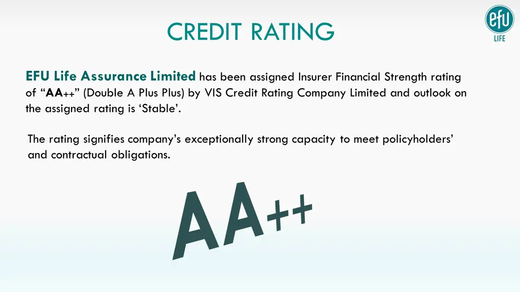 credit rating