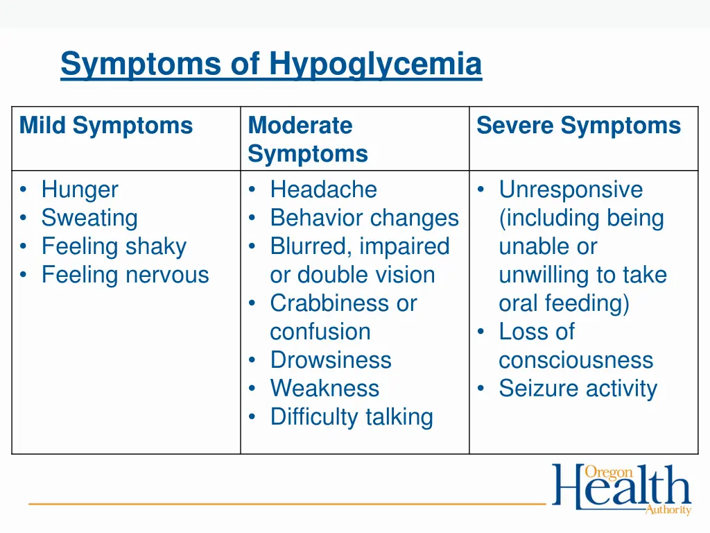symptoms of hypoglycemia