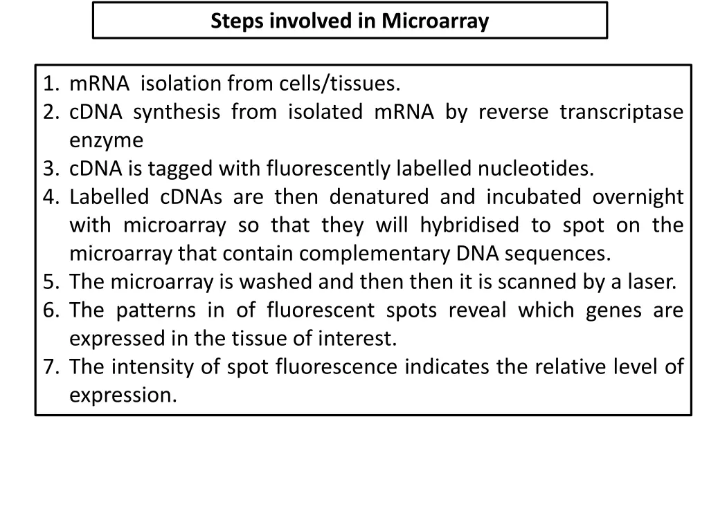 steps involved in microarray