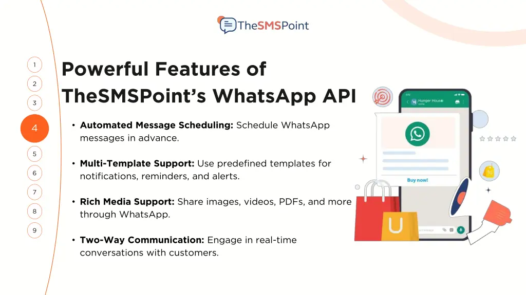 powerful features of thesmspoint s whatsapp api