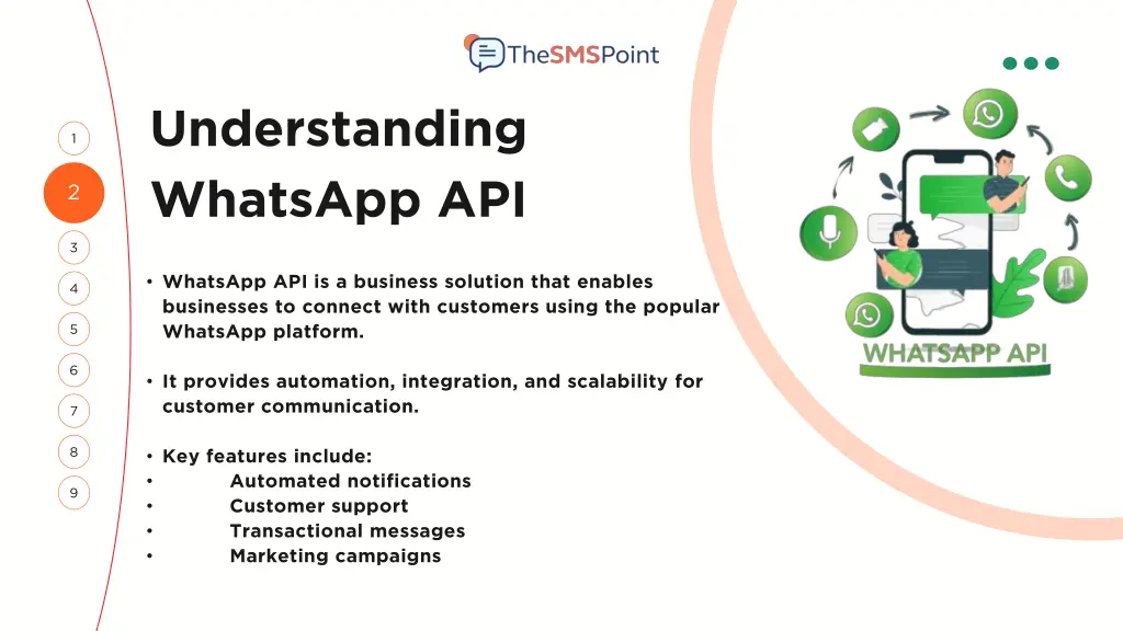 understanding whatsapp api