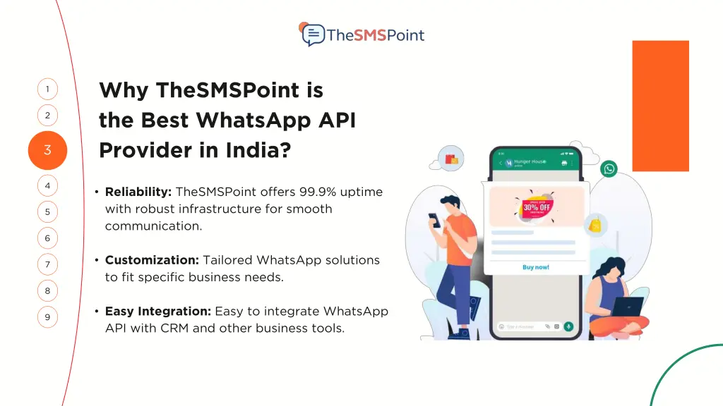 why thesmspoint is the best whatsapp api provider