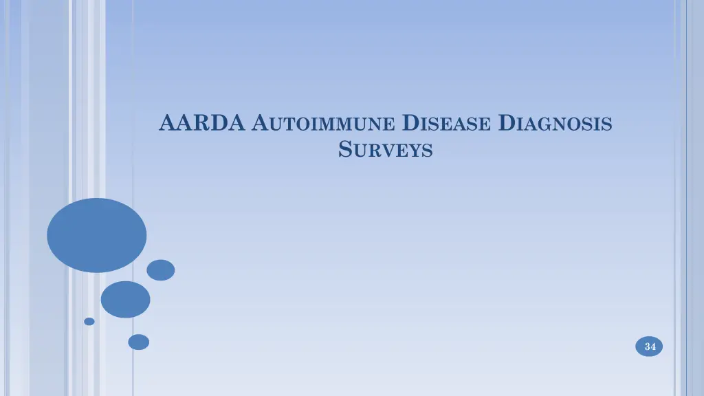 aarda a utoimmune d isease d iagnosis s urveys
