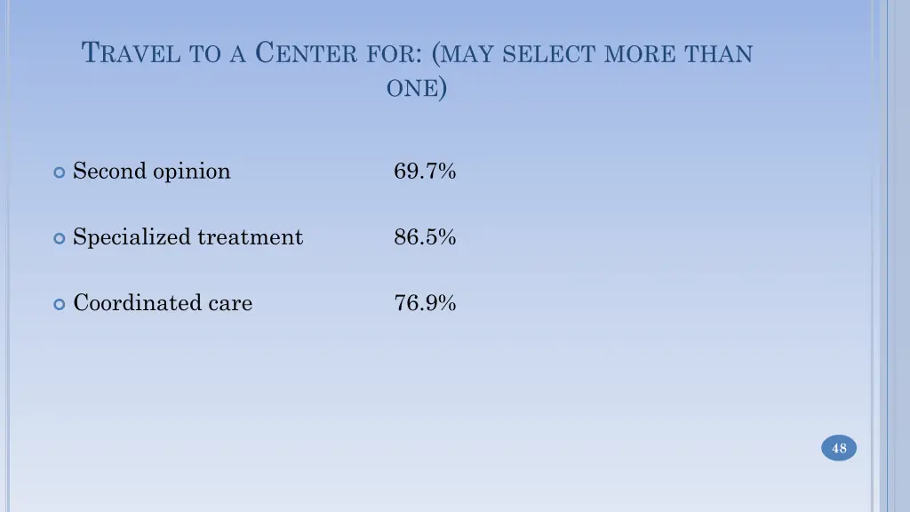 t ravel to a c enter for may select more than one
