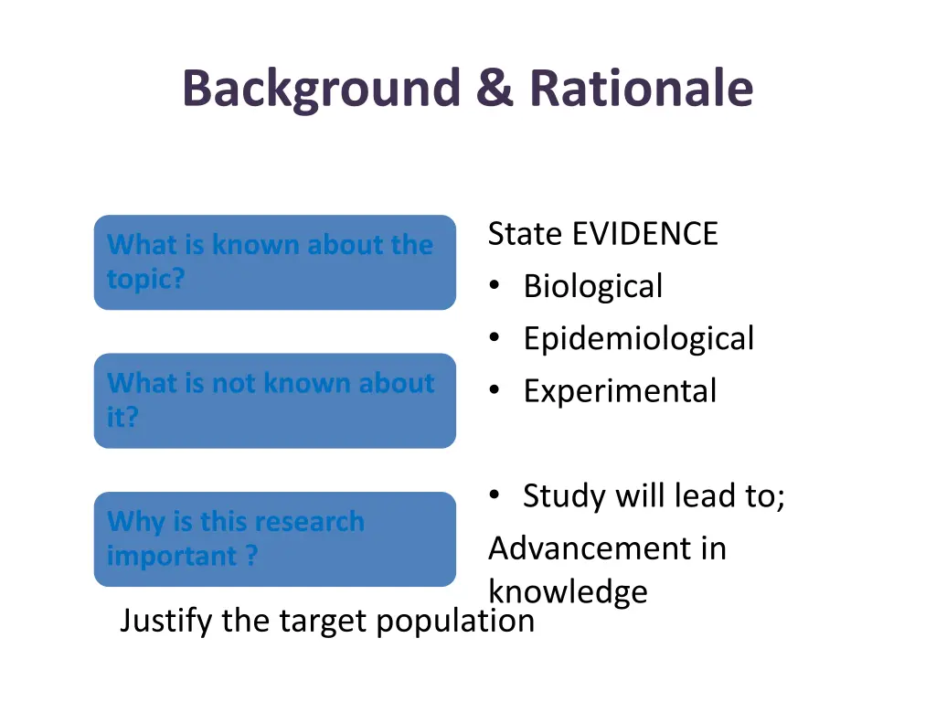 background rationale