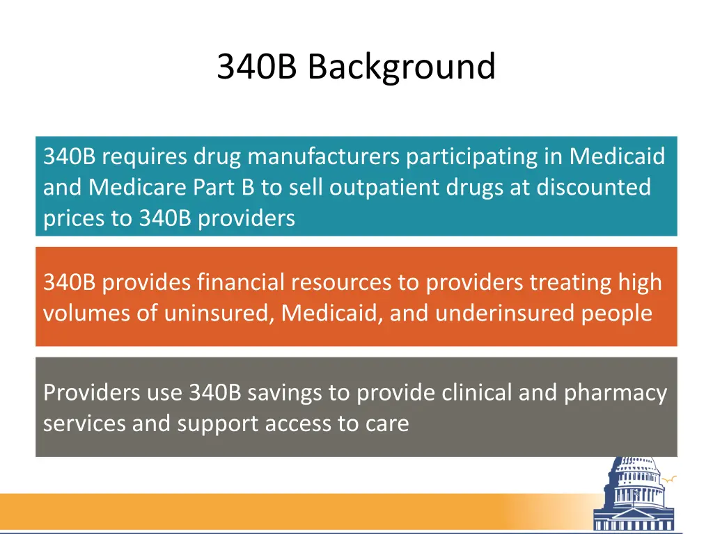 340b background