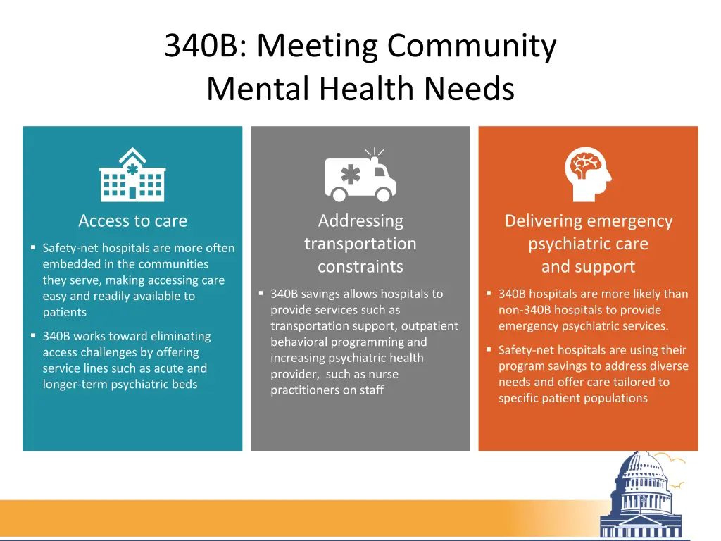 340b meeting community mental health needs