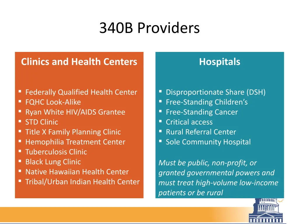 340b providers