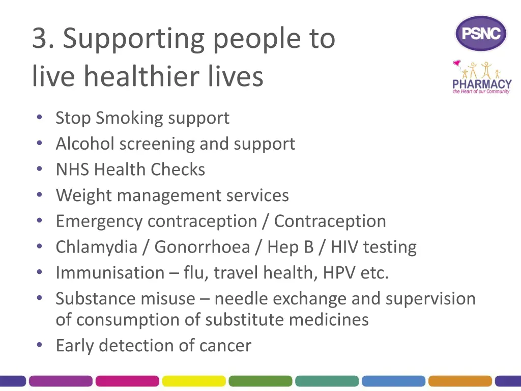 3 supporting people to live healthier lives 1