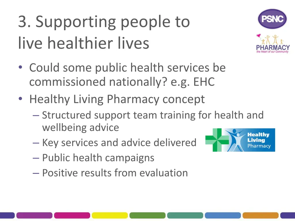 3 supporting people to live healthier lives 2
