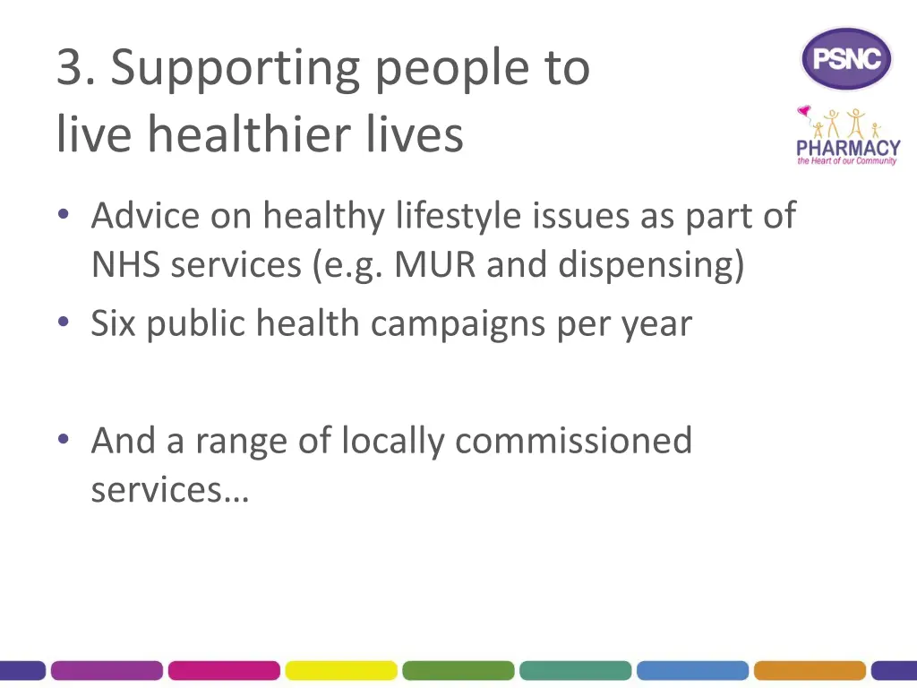 3 supporting people to live healthier lives