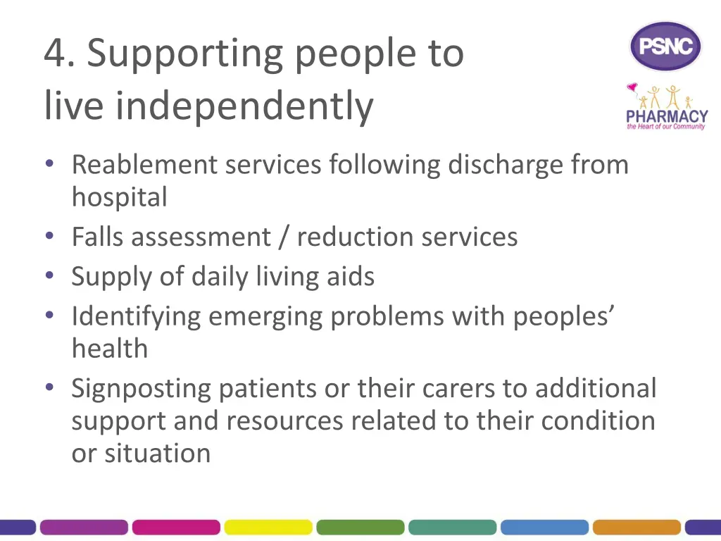 4 supporting people to live independently 1