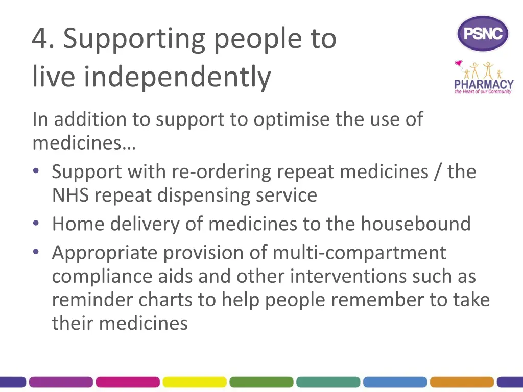 4 supporting people to live independently