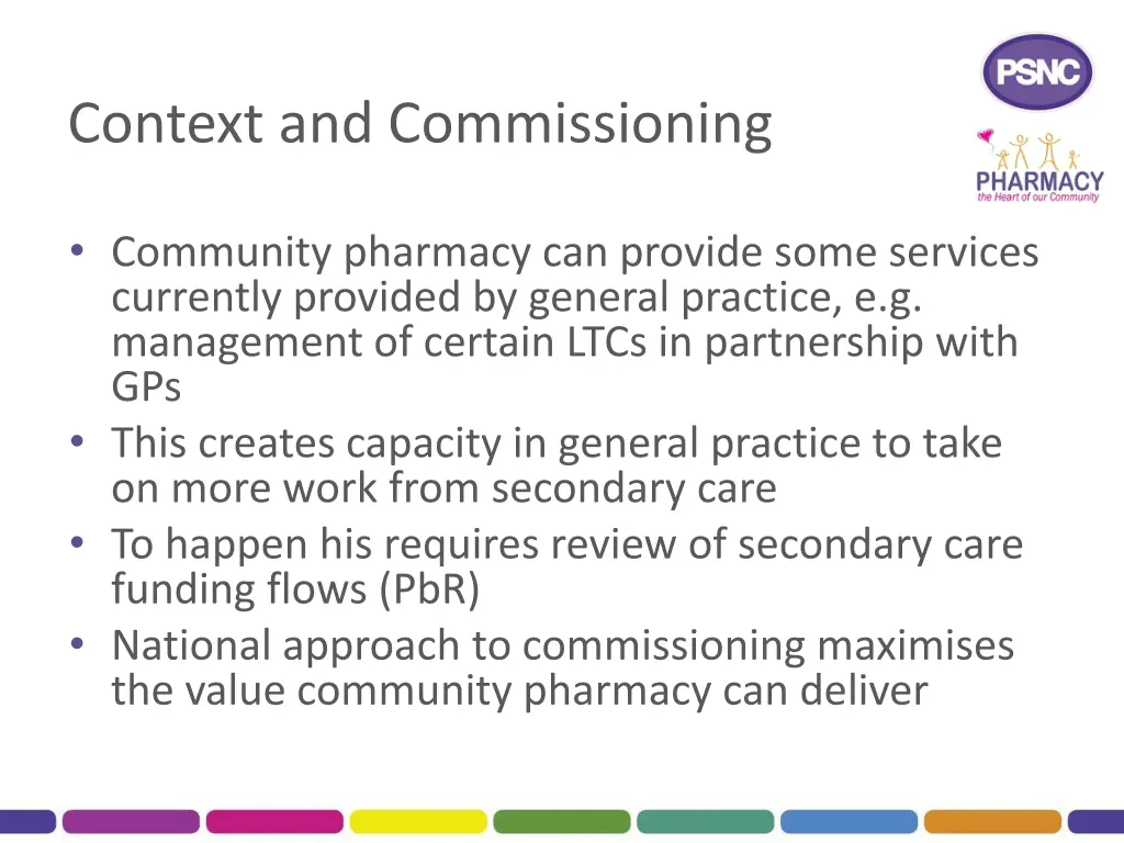 context and commissioning 1