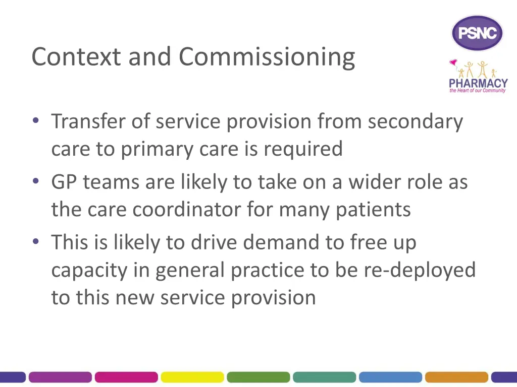 context and commissioning