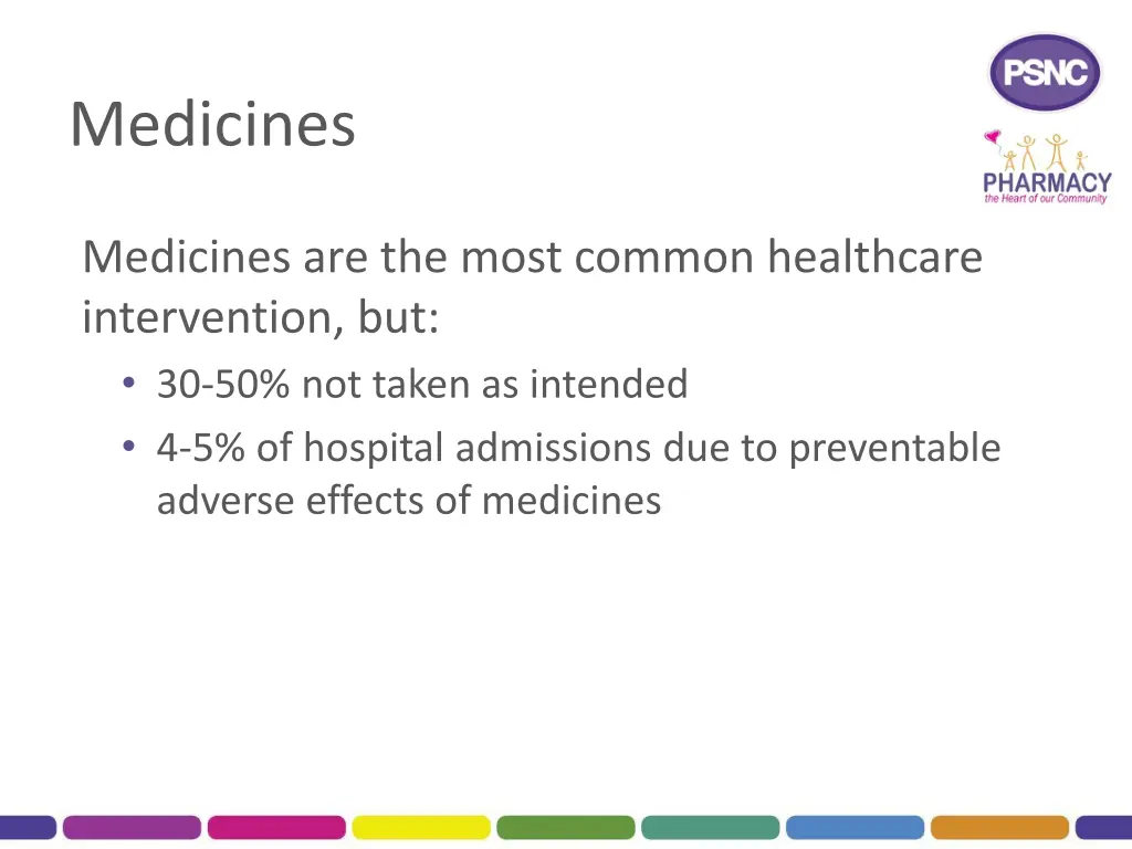 medicines