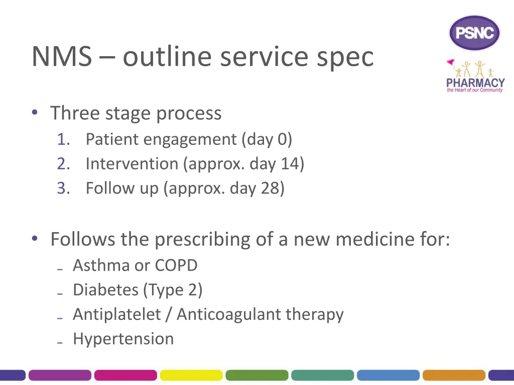 nms outline service spec