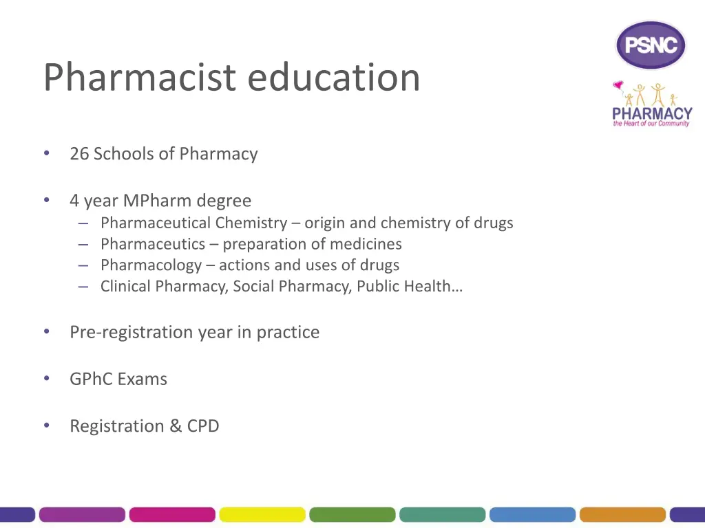 pharmacist education
