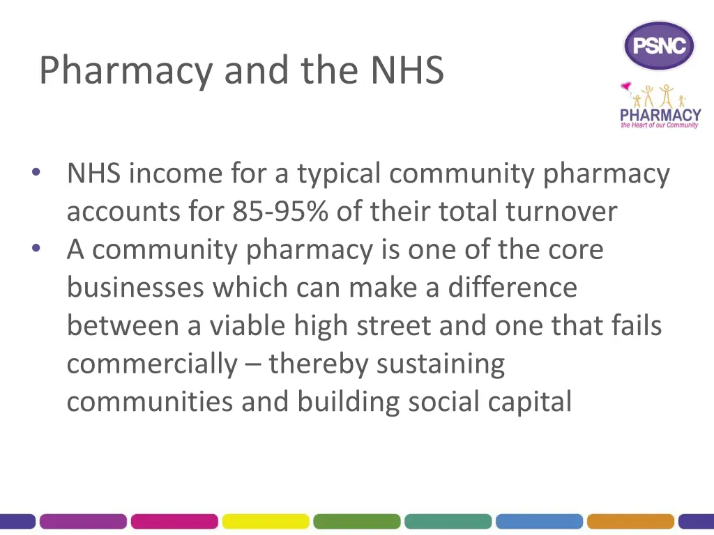 pharmacy and the nhs 2