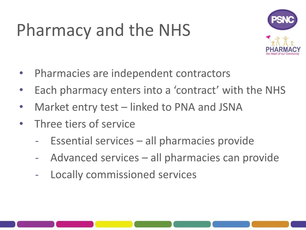 pharmacy and the nhs