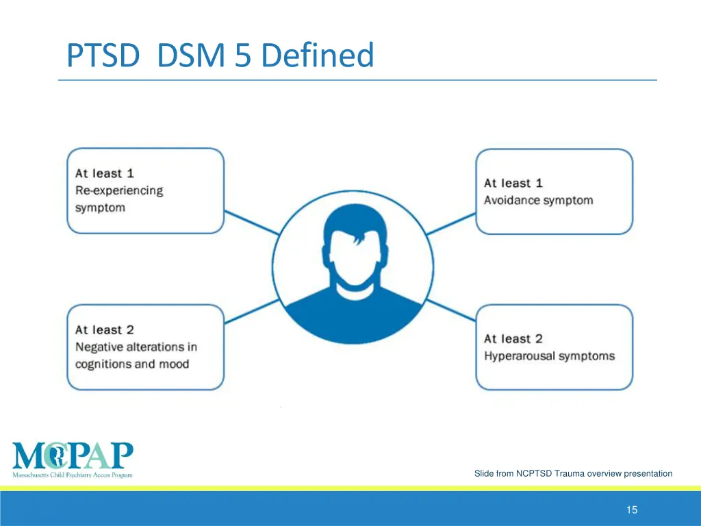 ptsd dsm 5 defined