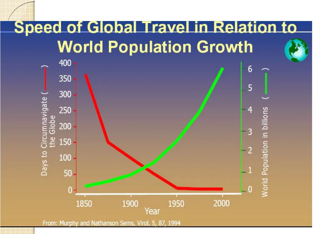slide4