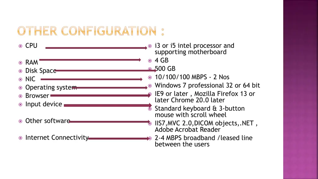 other configuration