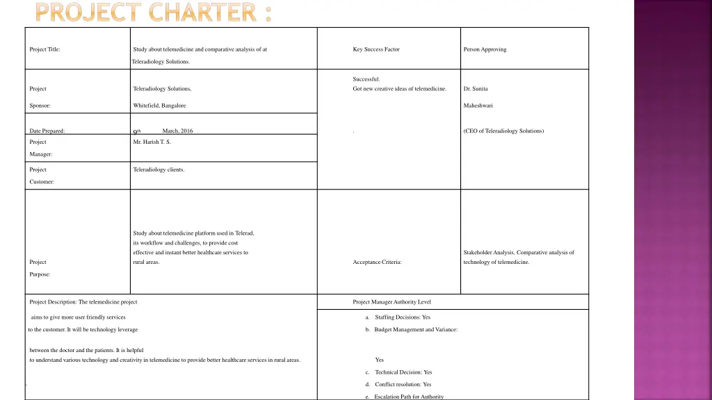 project charter