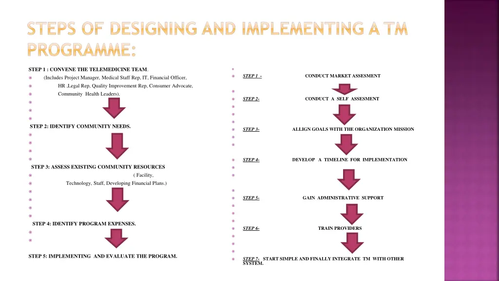 steps of designing and implementing a tm programme