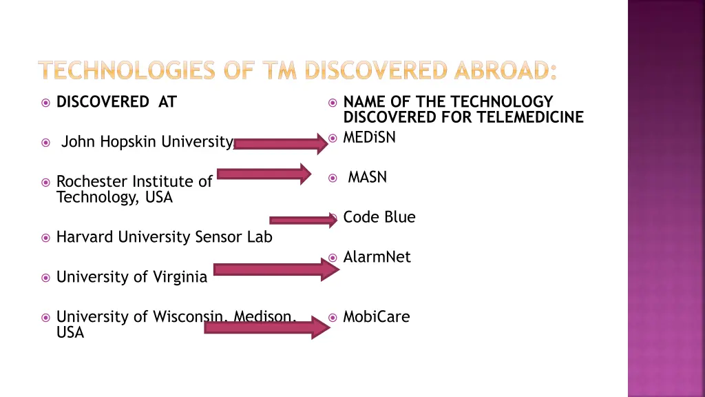 technologies of tm discovered abroad