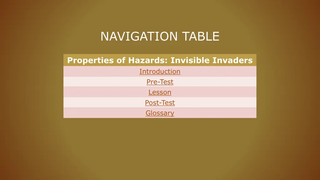 navigation table
