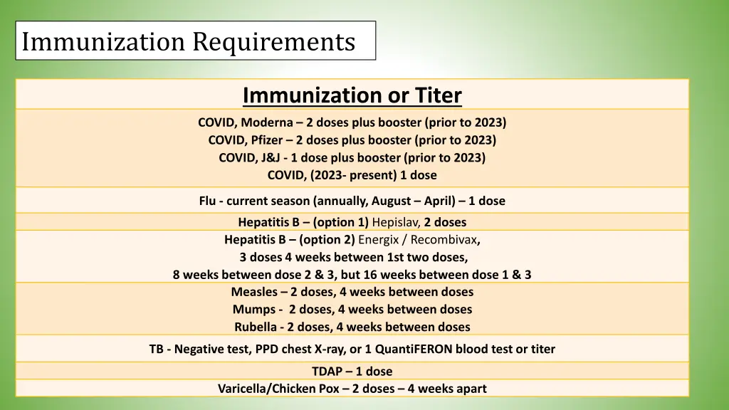 immunization requirements