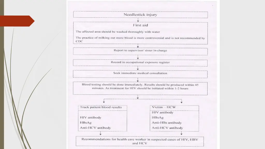 slide17