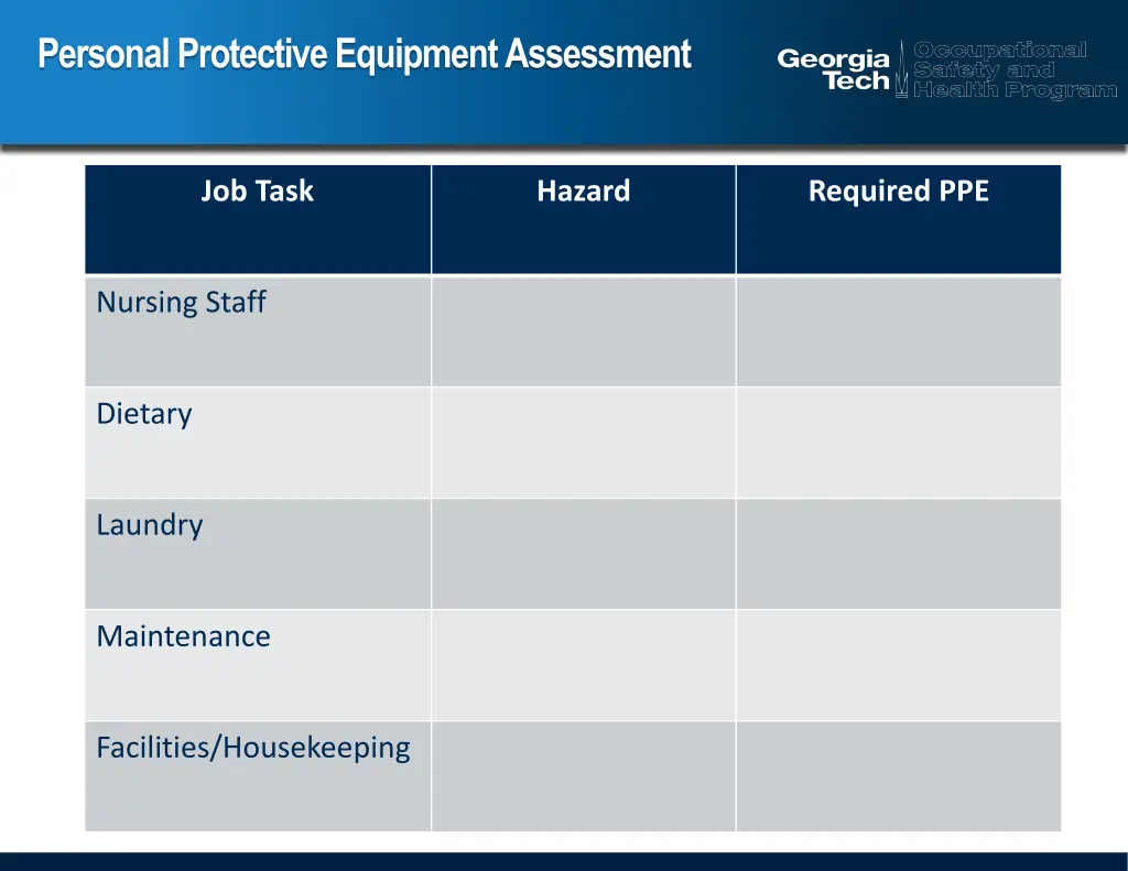 personal protective equipment assessment