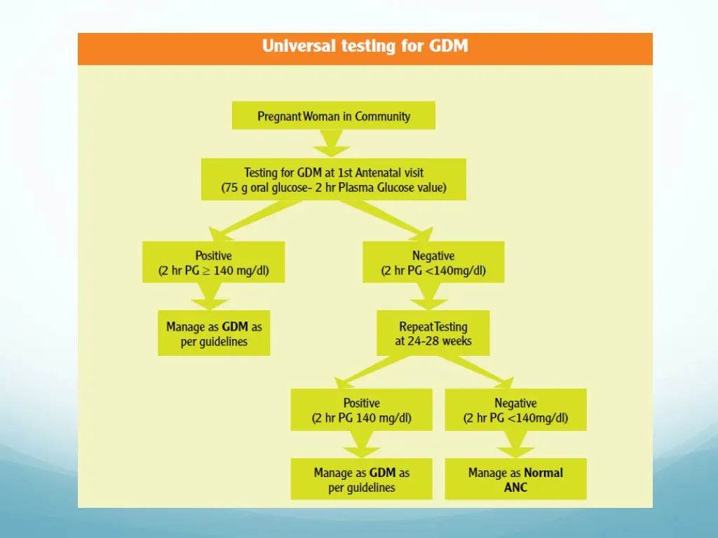 slide21