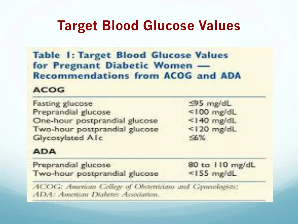 target blood glucose values