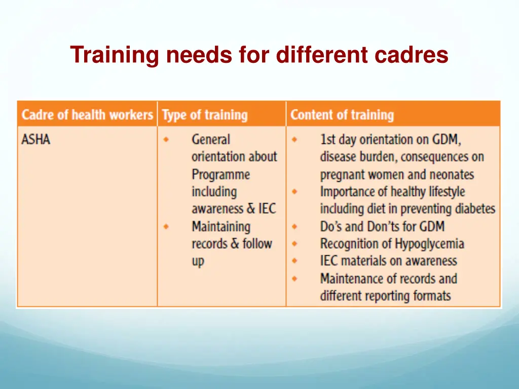 training needs for different cadres