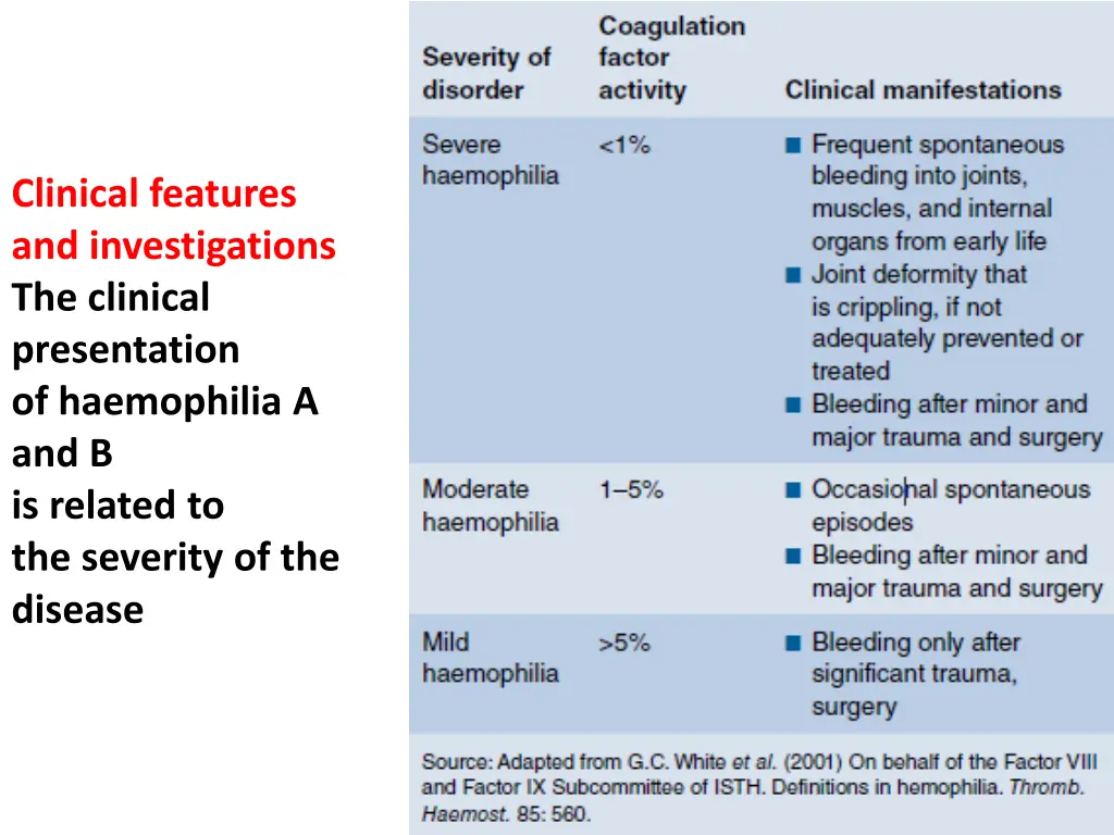 clinical features and investigations the clinical