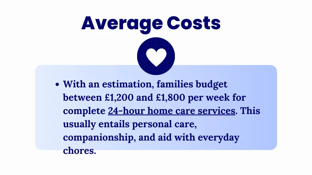 average costs