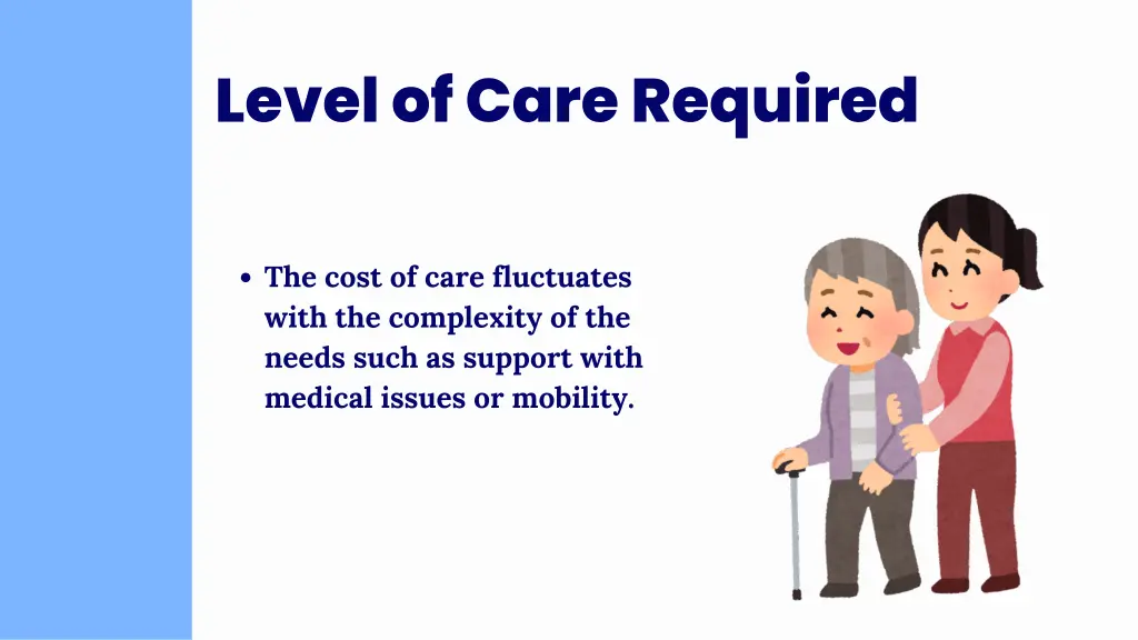 level of care required