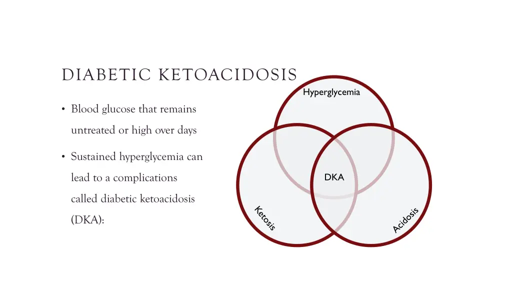 diabetic ketoacidosis